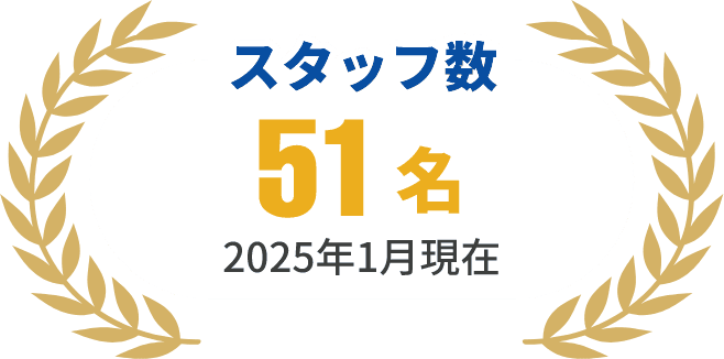 スタッフ数