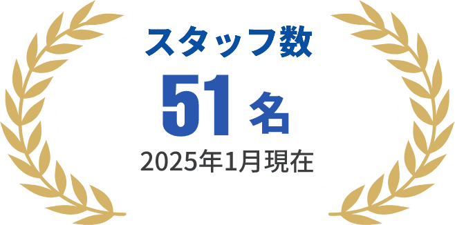 スタッフ数