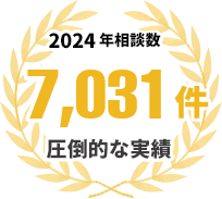 相談数3,704件