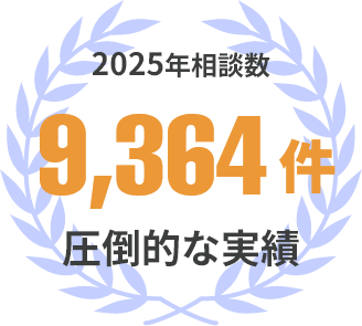 2024年相談数7,031件 圧倒的な実績